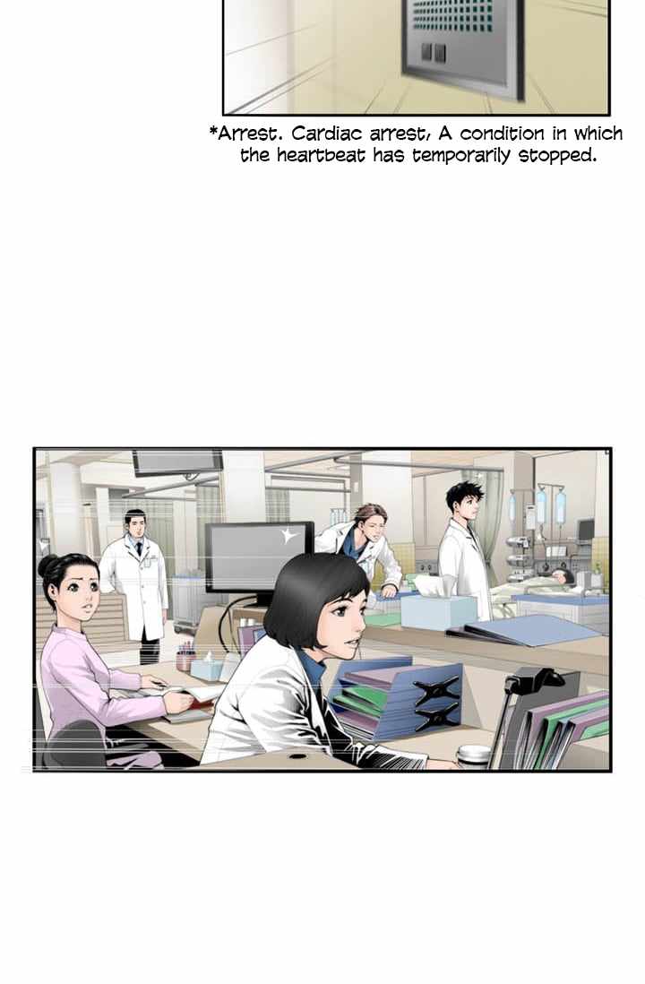 Dr. Choi Tae-Soo Chapter 3