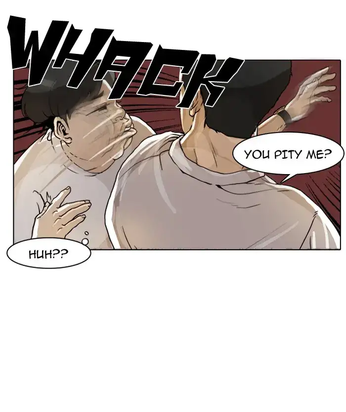 Lookism Chapter 1