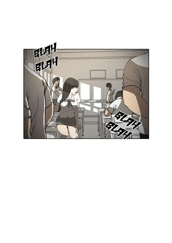 Lookism Chapter 1