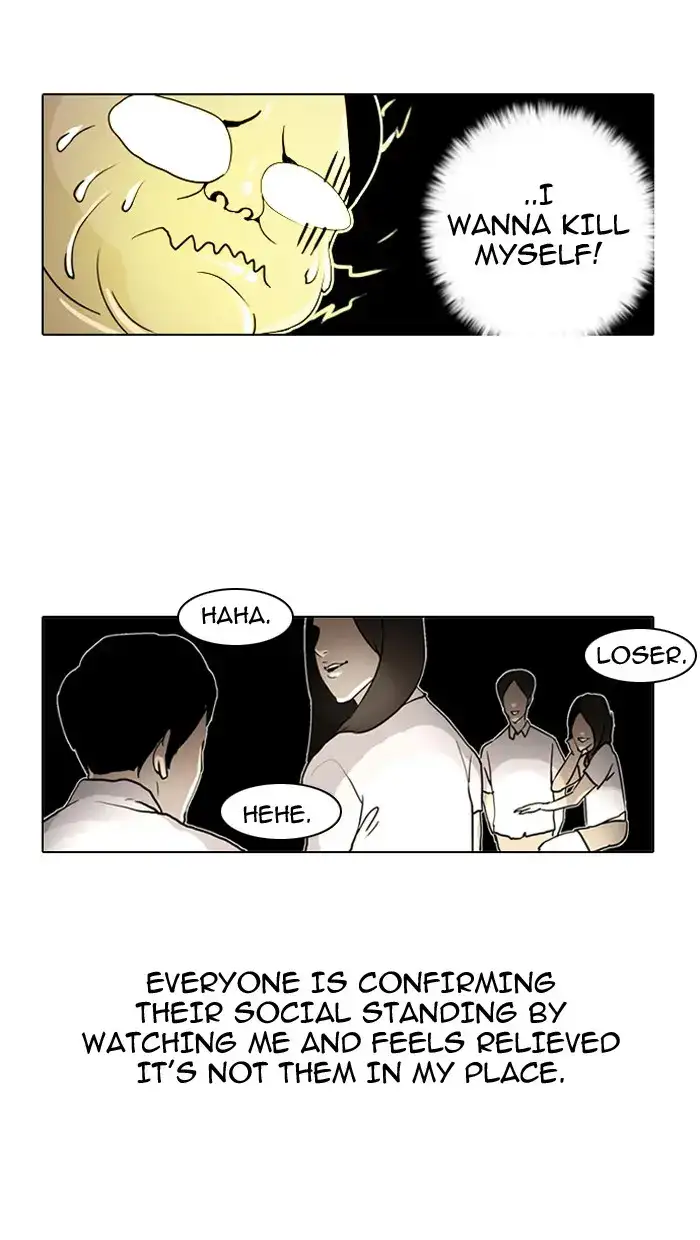 Lookism Chapter 1