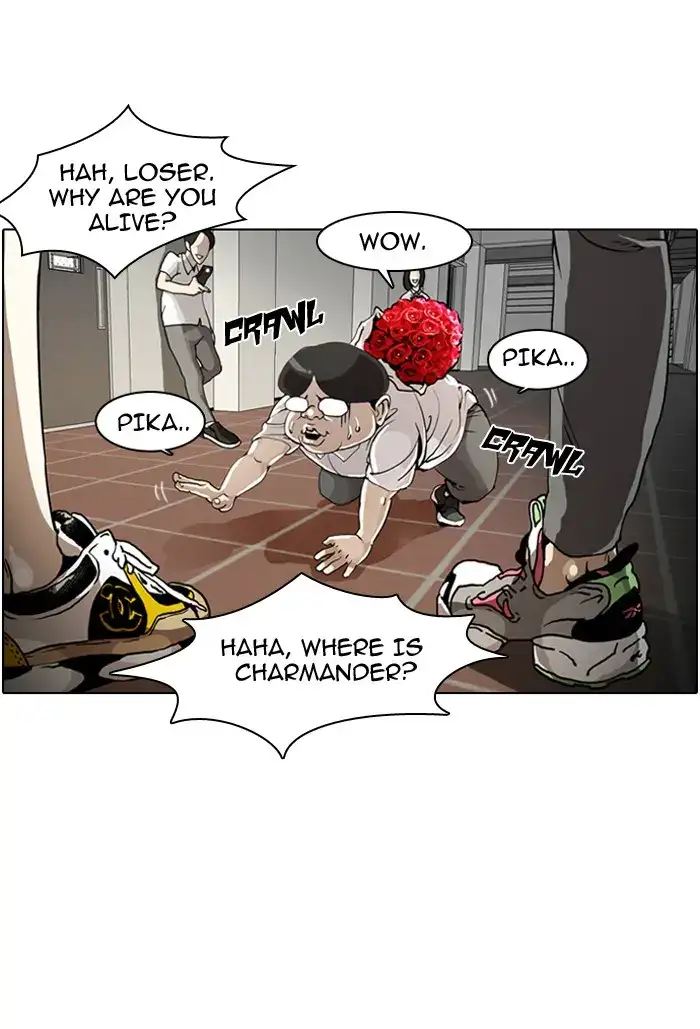 Lookism Chapter 1