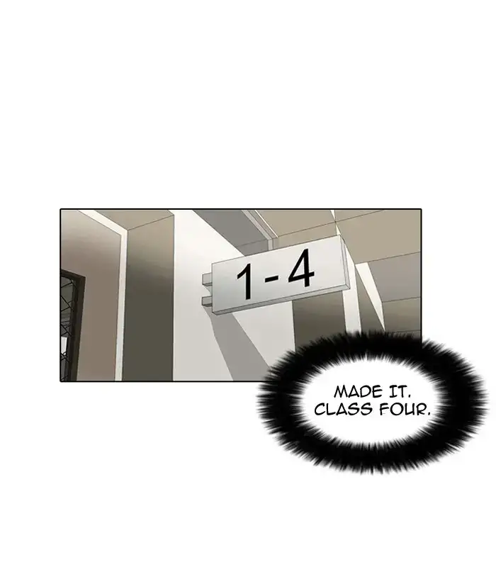 Lookism Chapter 1