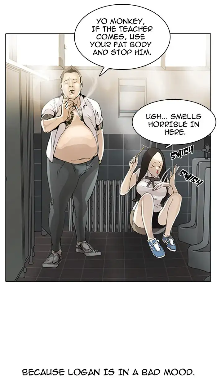 Lookism Chapter 1