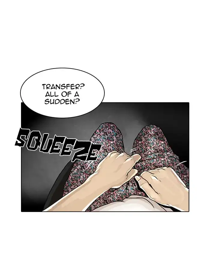 Lookism Chapter 1