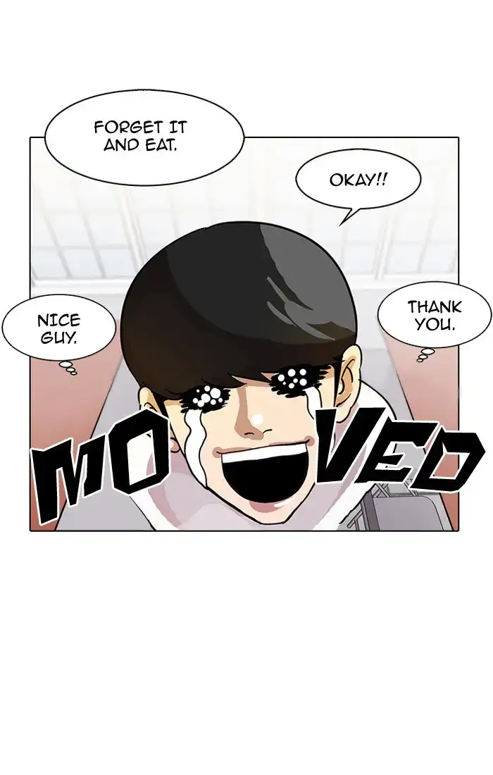 Lookism Chapter 10