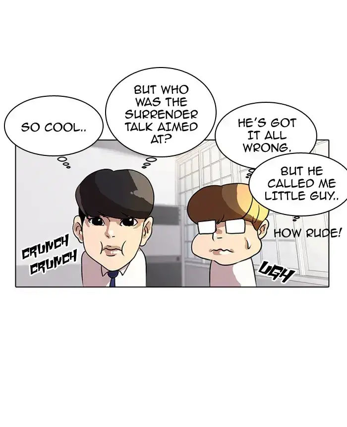 Lookism Chapter 10