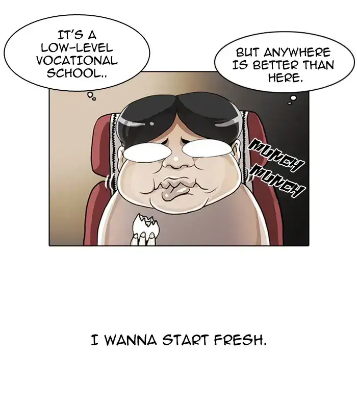 Lookism Chapter 2