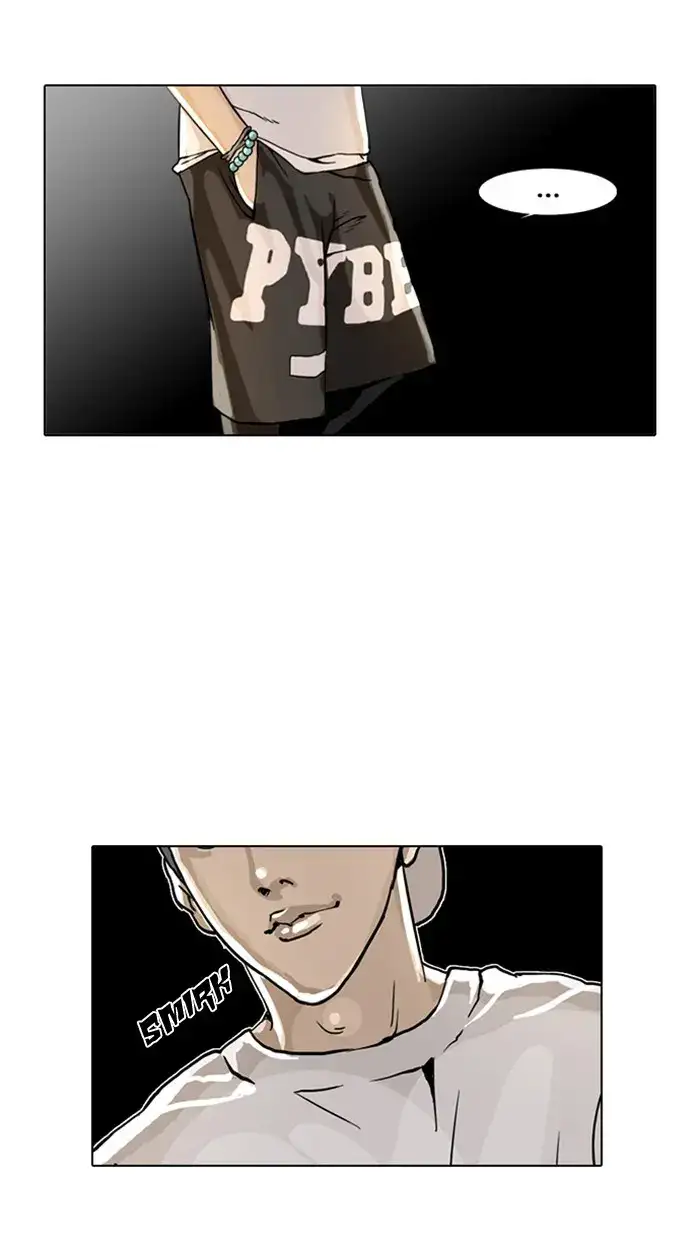 Lookism Chapter 2