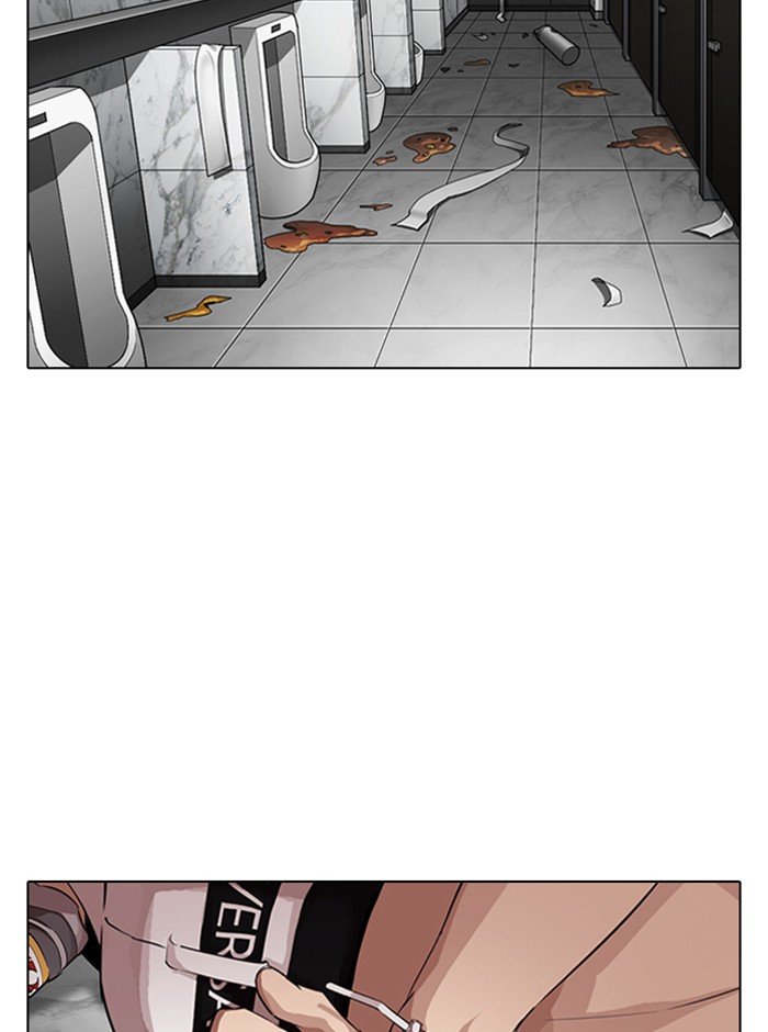 Lookism Chapter 321