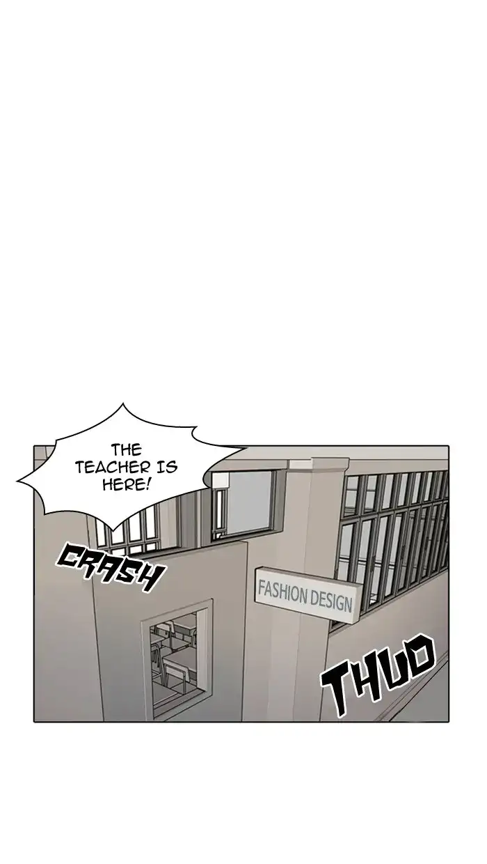 Lookism Chapter 4