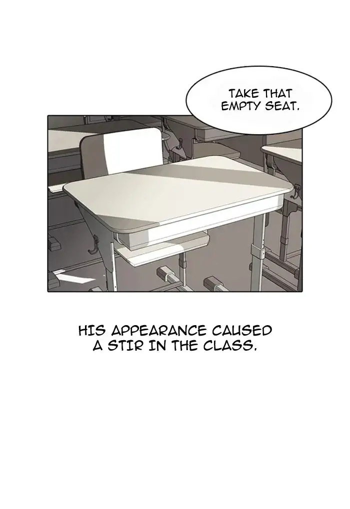 Lookism Chapter 4