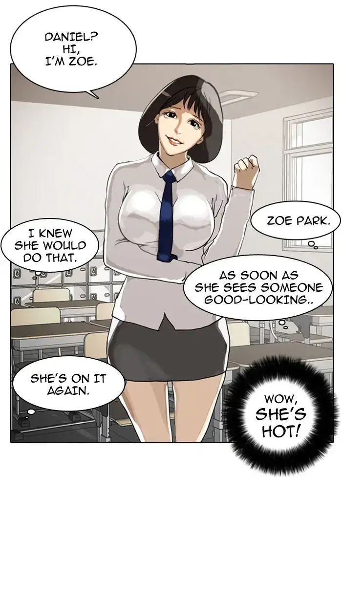 Lookism Chapter 4