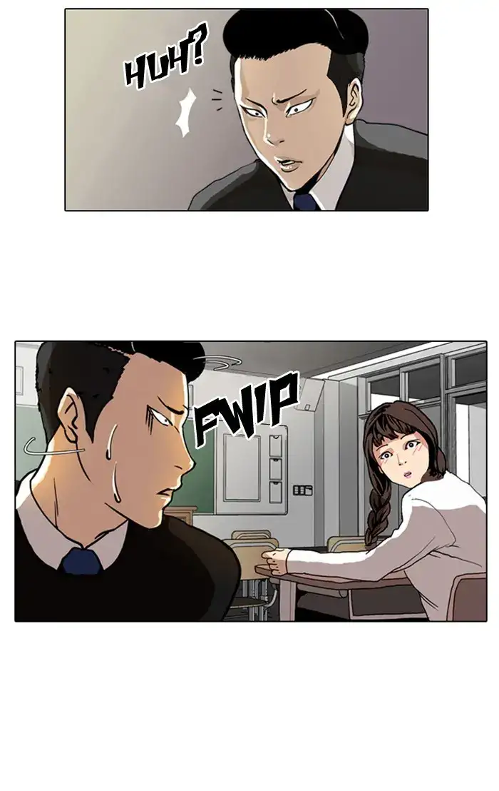 Lookism Chapter 4