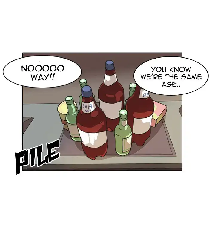 Lookism Chapter 5