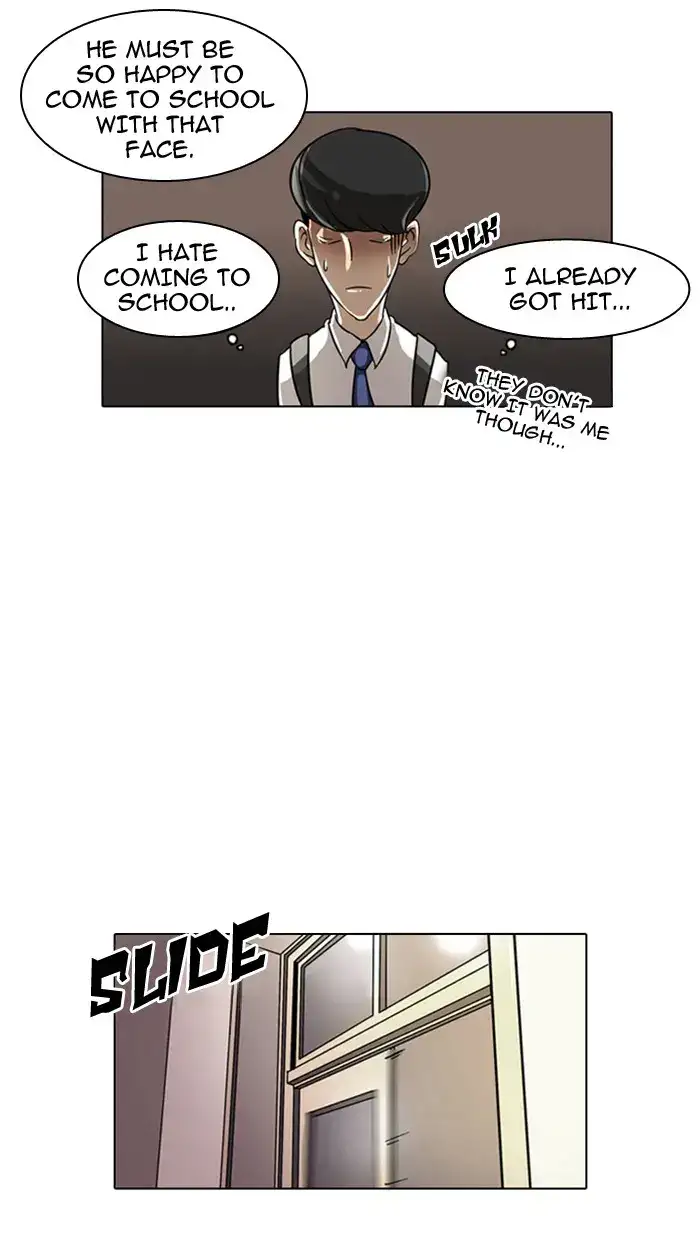 Lookism Chapter 5