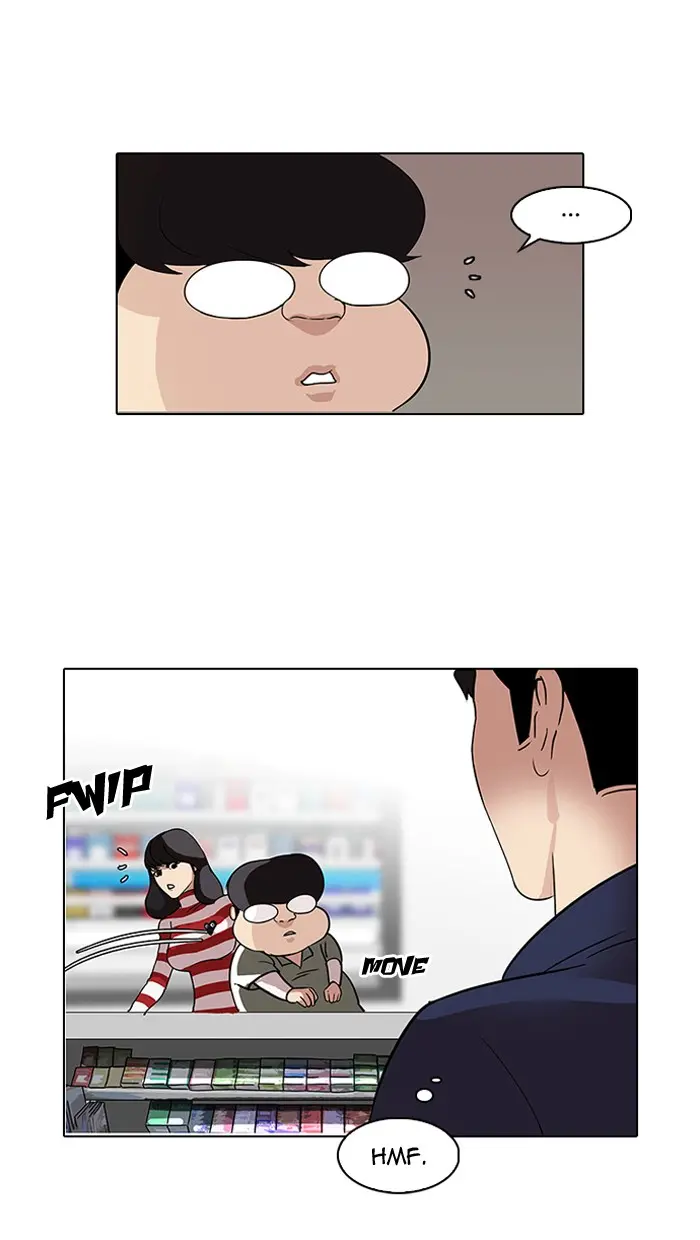 Lookism Chapter 83