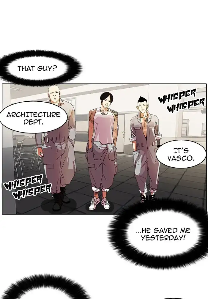 Lookism Chapter 9