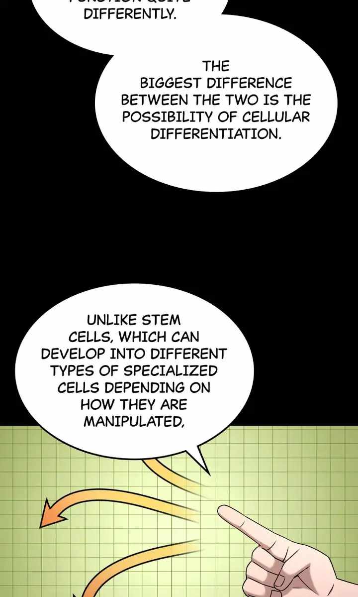 Regression of Cheolsu Chapter 31