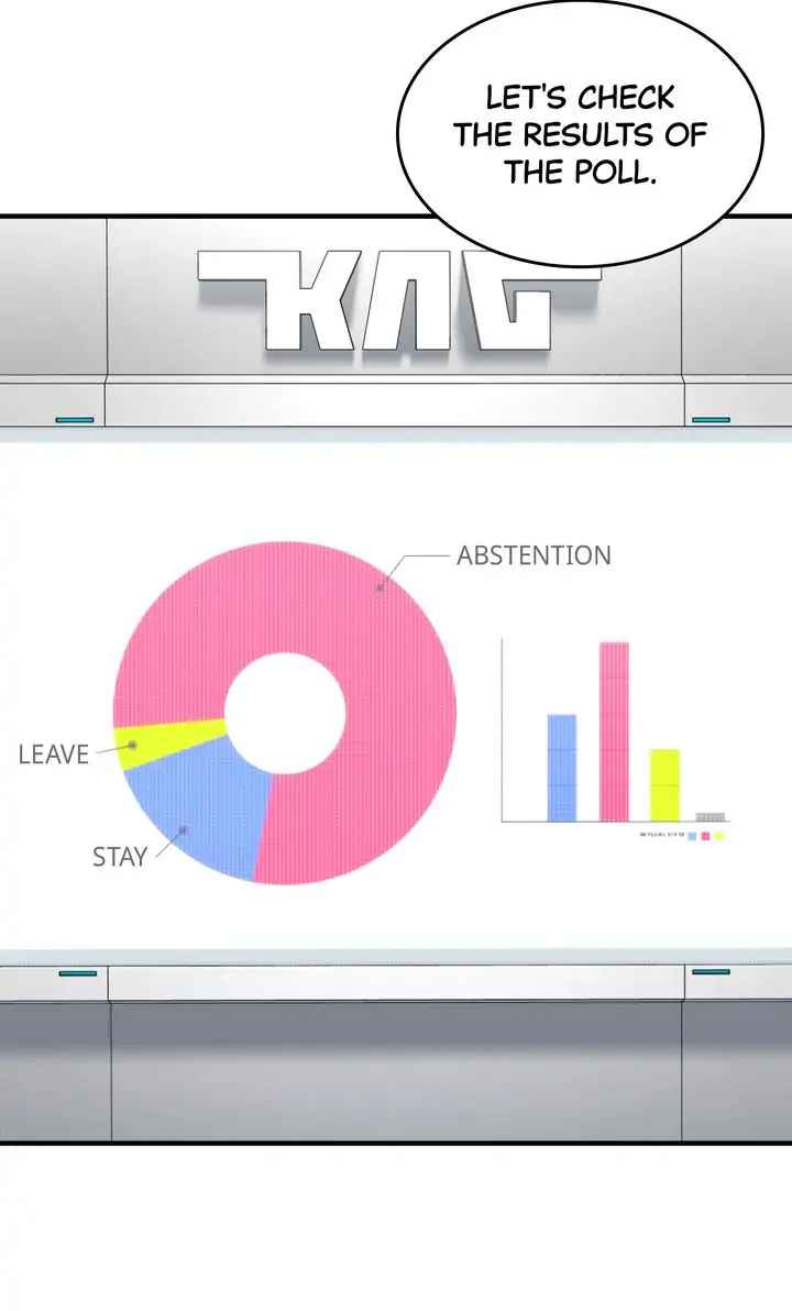 Regression of Cheolsu Chapter 64