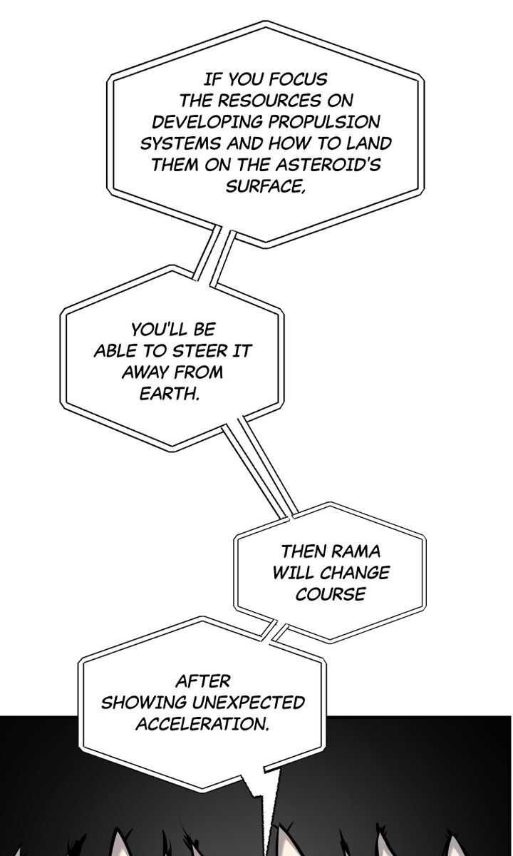 Regression of Cheolsu Chapter 8