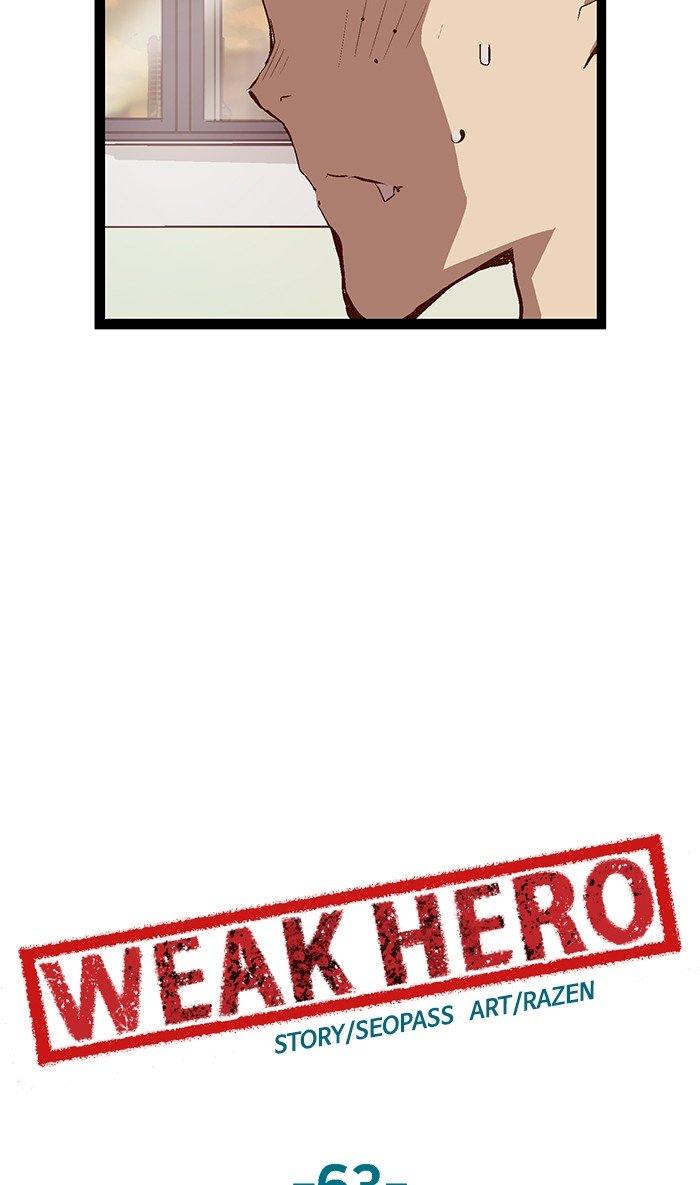 Weak Hero Chapter 63