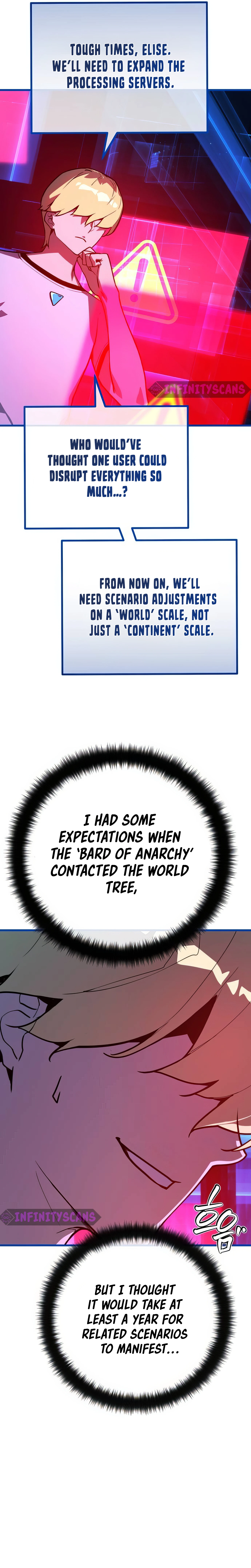 World's Strongest Troll Chapter 88